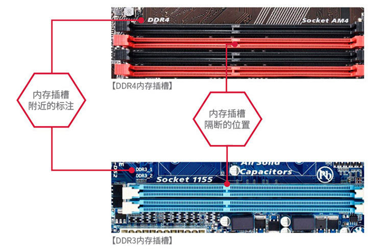 DDR4 与 DDR3 插槽区别